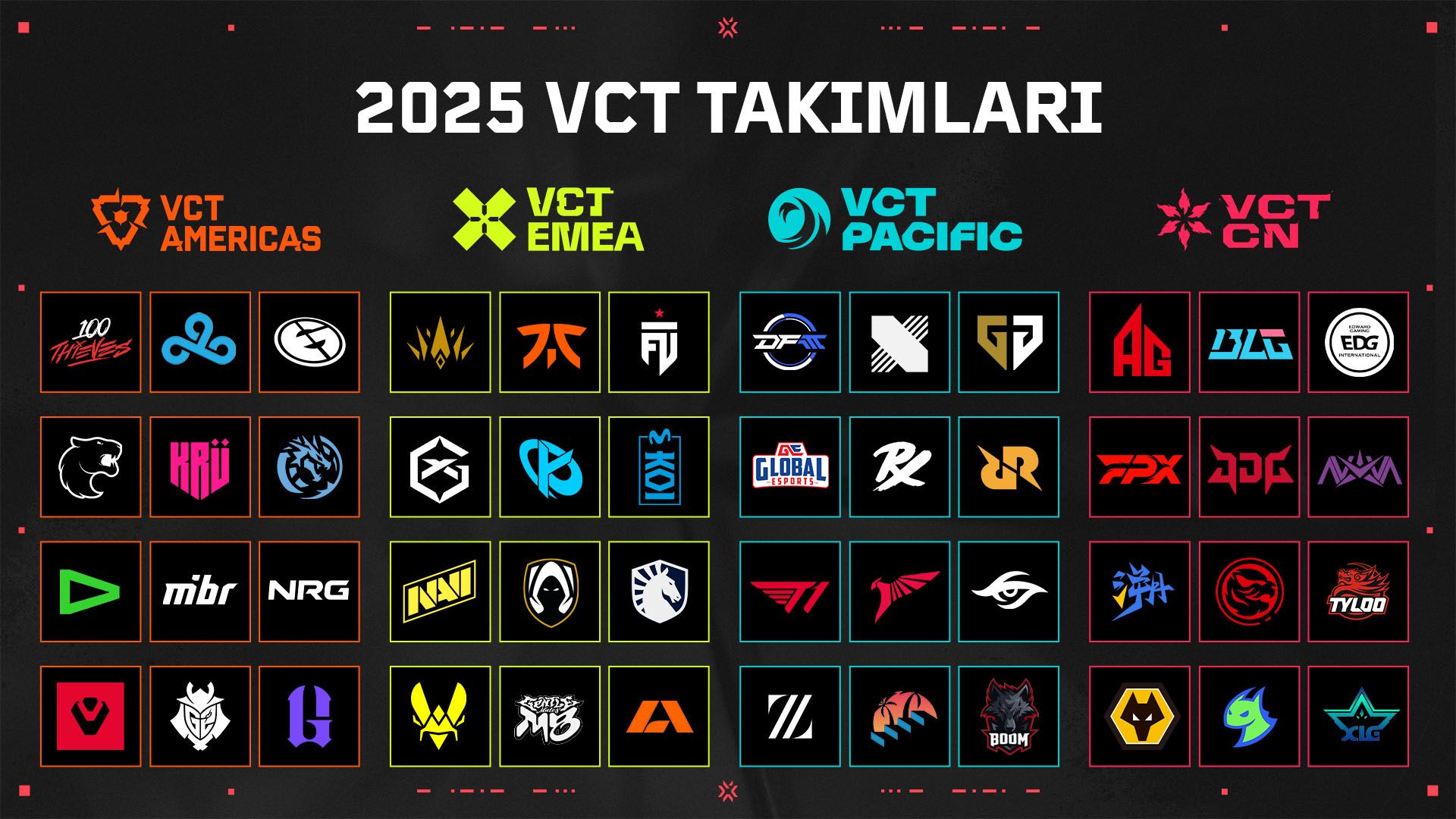 Espor CS2 Uluslararası ve Yerel Liglerde Öne Çıkan Karşılaşmalar