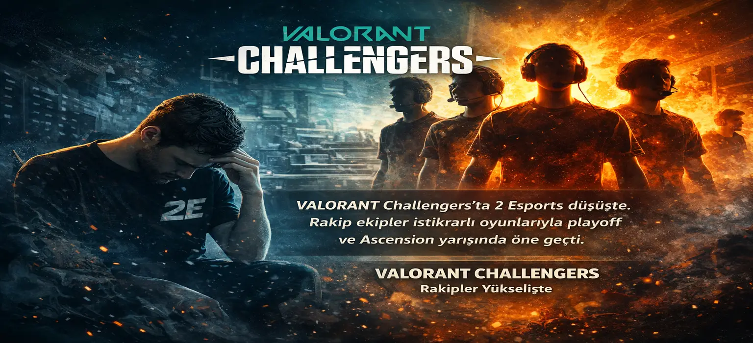 VALORANT Challengers’ta 2 Esports Geriliyor: Sahne M80, FaZe Clan, FURIA ve Team Secret’ın