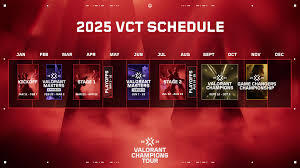  VALORANT Champions Tour 2025: Yeni Format, Yeni Fırsatlar