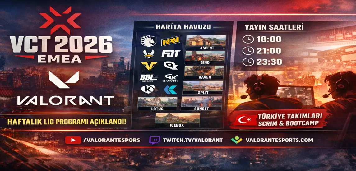 VCT 2026 EMEA Haftalık Lig Programı Açıklandı: Takımlar, Harita Havuzu, Yayın Saatleri ve Türkiye Sahnesi