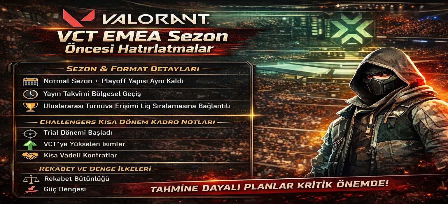 VCT EMEA 2026 Öncesi Kritik Dönem: Takvim, Format ve Kadro Güncellemeleri Ne Anlama Geliyor?